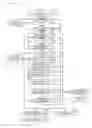 Fig. 04 - Sound generating method