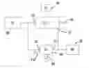 Fig. 01 - Lock-out for empty load device