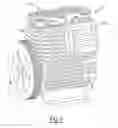 Fig. 02 - Air compressor