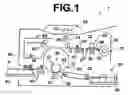 Fig. 02 - Stencil printing system with rotational speed control of the print drum