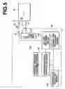 Fig. 06 - Stencil printing system with rotational speed control of the print drum