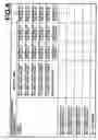 Fig. 07 - Stencil printing system with rotational speed control of the print drum