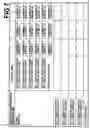 Fig. 08 - Stencil printing system with rotational speed control of the print drum