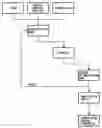 Fig. 01 - Carbon Black Aqueous Dispersion and Method of Producing the Same