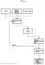 Fig. 02 - Carbon Black Aqueous Dispersion and Method of Producing the Same