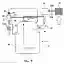 Fig. 06 - Intake regulating system of engine