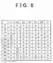 Fig. 07 - Vehicle control apparatus and method