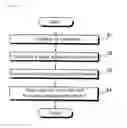 Fig. 04 - Makeup brush, method and apparatus for manufacturing thereof