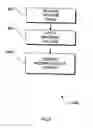 Fig. 07 - FIELD REACTIVE AMPLIFICATION CONTROLLING TOTAL ADHESION LOADING