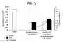 Fig. 06 - Method of cleaning fouled or scaled membranes