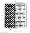 Fig. 02 - MACHINE SIDE LAYER WEAVE DESIGN FOR COMPOSITE FORMING FABRICS