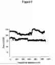 Fig. 06 - Biomimetic modular adhesive complex: materials, methods and applications therefore