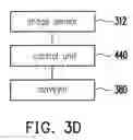 Fig. 10 - METHOD AND APPARATUS FOR ALIGNING AND BONDING FLEXIBLE DISPLAY PANEL