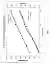 Fig. 02 - Methods of servicing a wellbore with compositions comprising quaternary material and sorel cements