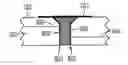 Fig. 01 - Method and device for repair of a contact pad of a printed circuit board