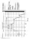 Fig. 08 - Silencer and electronic apparatus having the same