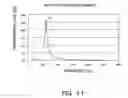 Fig. 10 - Silencer and electronic apparatus having the same