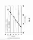 Fig. 05 - Bilirubin sensor