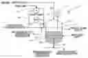 Fig. 01 - Dissolved air floatation with filter system