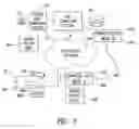 Fig. 04 - Apparatus and method for automated ticket and boarding