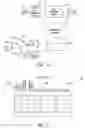 Fig. 05 - Apparatus and method for automated ticket and boarding