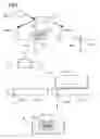 Fig. 06 - Device and method for marking a transport container with a destination address