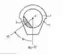 Fig. 01 - Method, control device and drive device for detaching a charge stuck to the inner wall of a grinding pipe