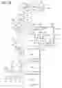 Fig. 25 - VERTICALLY MOVABLE FLYING BODY