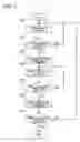 Fig. 07 - Electron beam exposure apparatus and method for cleaning the same