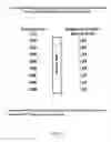 Fig. 12 - CATALYTIC MEMBRANE REACTOR AND METHOD FOR PRODUCTION OF SYNTHESIS GAS