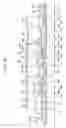 Fig. 46 - Organic light emitting device and manufacturing method thereof