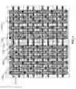 Fig. 08 - Test cells for semiconductor yield improvement