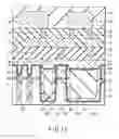 Fig. 09 - FLASH MEMORY USING STI STRUCTURE IN ELEMENT ISOLATION REGION AND MANUFACTURING METHOD THEREOF