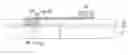 Fig. 01 - Redistribution circuit structure