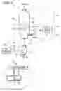 Fig. 02 - Gas-liquid contact system
