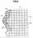 Fig. 07 - Optical modeling apparatus