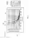 Fig. 06 - Extending lifetime of yttrium oxide as a plasma chamber material