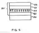 Fig. 02 - Laminated printable multi-layer card with entrapped security element