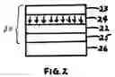 Fig. 03 - Laminated printable multi-layer card with entrapped security element