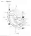 Fig. 02 - Pipe coupling