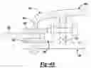 Fig. 35 - Vehicle having a passenger compartment body structure