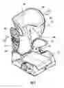 Fig. 02 - Adjustable child restraint device