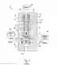 Fig. 03 - Control valve system