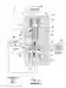 Fig. 05 - Control valve system