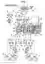 Fig. 02 - Brake System