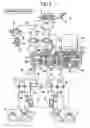 Fig. 03 - Brake System