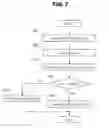 Fig. 08 - Apparatus and method for managing power of mobile terminal