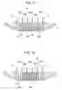 Fig. 07 - Forced cooling rotary electric machine