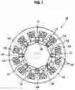 Fig. 02 - Permanent magnet motor