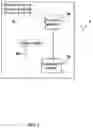 Fig. 03 - Piezoelectric actuation system